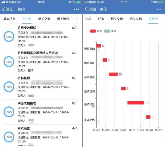 科研項(xiàng)目管理系統(tǒng)方案（科研項(xiàng)目管理系統(tǒng)設(shè)計(jì)）