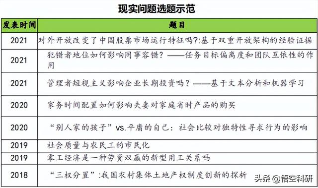 科研項(xiàng)目來源有哪些（課題項(xiàng)目來源類別是什么）