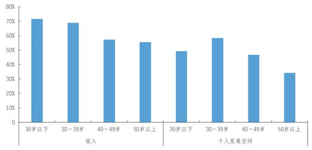 科研課題的技術(shù)路線經(jīng)常用以下哪種圖例來表示（科研課題的技術(shù)路線用什么圖例表示）