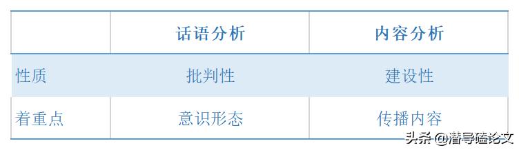 科研項(xiàng)目研究方法怎么寫模板（科研項(xiàng)目研究方法有哪些）