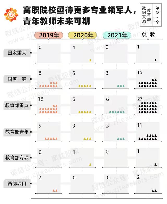 科研立項對考研有幫助嗎（科研立項有哪些課題）