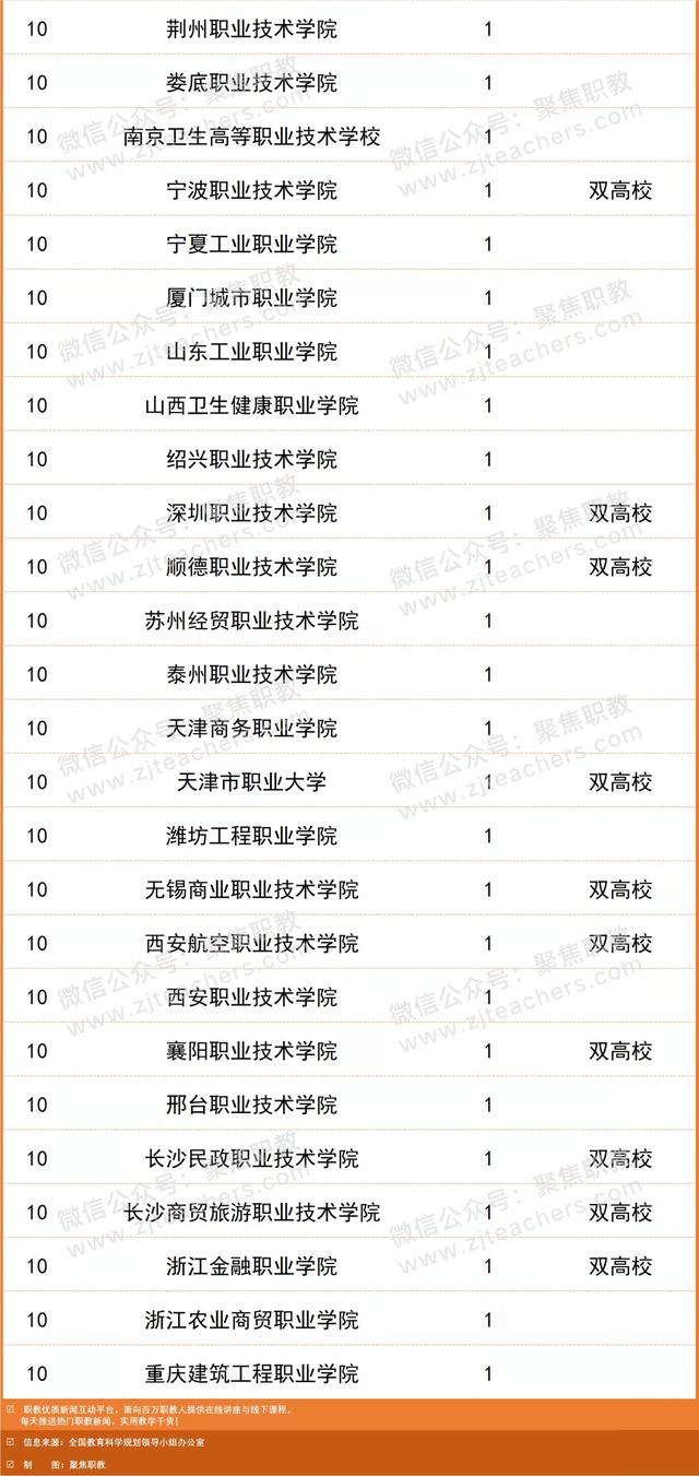 科研立項對考研有幫助嗎（科研立項有哪些課題）