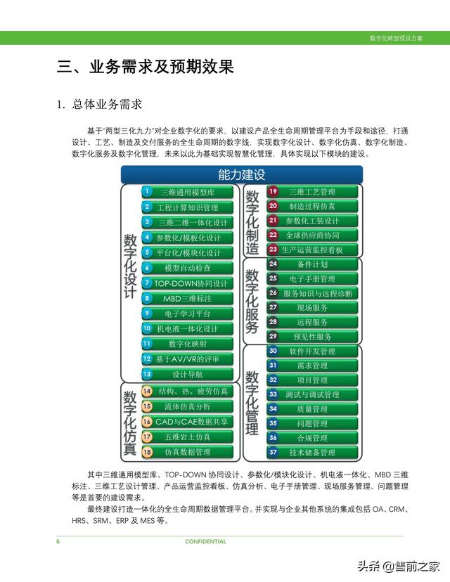 科研項(xiàng)目計(jì)劃書范文模板（護(hù)理科研項(xiàng)目計(jì)劃書）