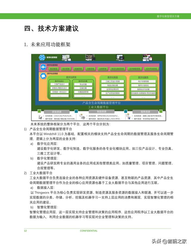 科研項(xiàng)目計(jì)劃書范文模板（護(hù)理科研項(xiàng)目計(jì)劃書）