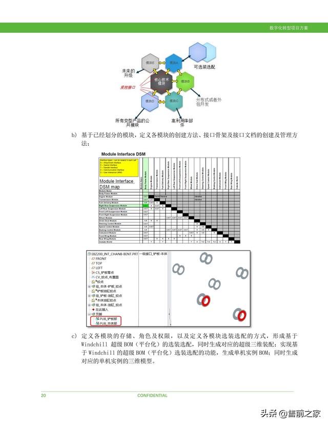 科研項(xiàng)目計(jì)劃書范文模板（護(hù)理科研項(xiàng)目計(jì)劃書）