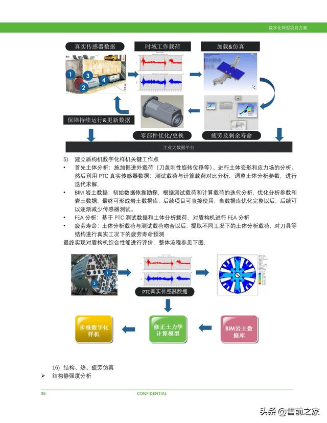 科研項(xiàng)目計(jì)劃書范文模板（護(hù)理科研項(xiàng)目計(jì)劃書）