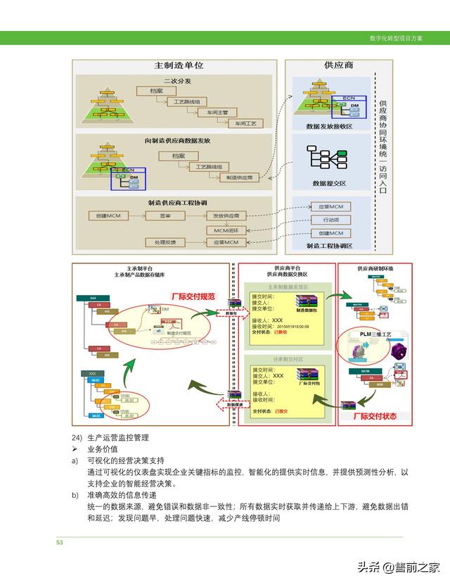 科研項(xiàng)目計(jì)劃書范文模板（護(hù)理科研項(xiàng)目計(jì)劃書）