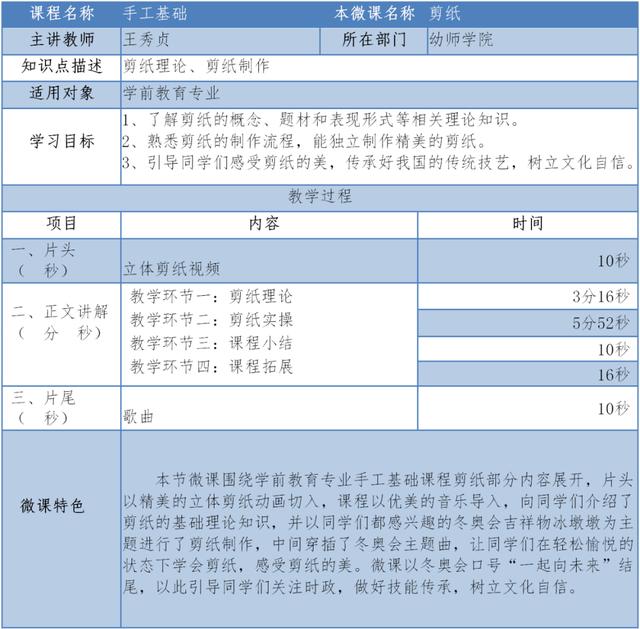 校級(jí)科研項(xiàng)目英文（校級(jí)科研項(xiàng)目屬于什么級(jí)別）