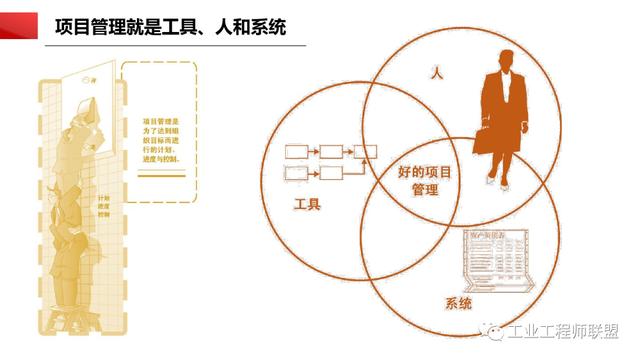 干貨｜非常全面的項(xiàng)目管理知識(shí)（108頁(yè)P(yáng)PT）（項(xiàng)目管理 知識(shí)）