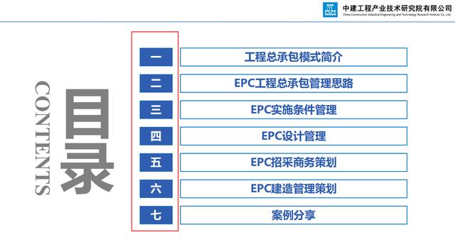 20頁EPC項目前期策劃及設(shè)計管理全過程要點，承包工程還得靠它（epc總承包項目前期策劃）"