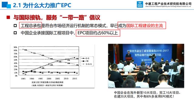 20頁EPC項目前期策劃及設(shè)計管理全過程要點，承包工程還得靠它（epc總承包項目前期策劃）"