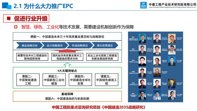 20頁EPC項目前期策劃及設(shè)計管理全過程要點，承包工程還得靠它（epc總承包項目前期策劃）"