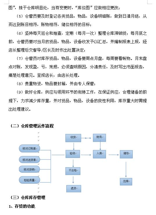 企業(yè)倉庫管理制度及工作流程，很詳細，可直接打印使用（企業(yè)倉庫管理制度范本）