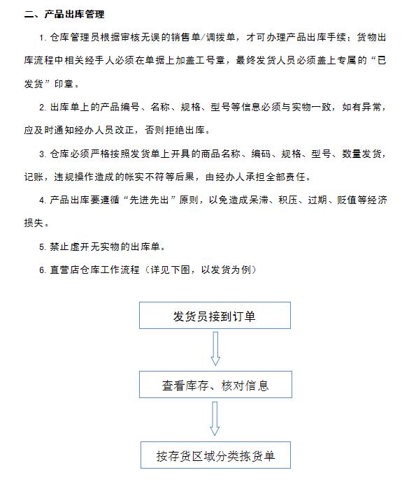 企業(yè)倉庫管理制度及工作流程，很詳細，可直接打印使用（企業(yè)倉庫管理制度范本）