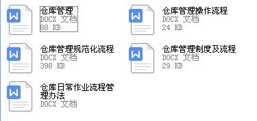 企業(yè)倉庫管理制度及工作流程，很詳細，可直接打印使用（企業(yè)倉庫管理制度范本）