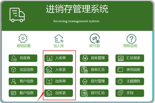 全自動Excel進(jìn)銷存管理系統(tǒng)，含庫存預(yù)警，可自動生成出入庫報(bào)表（庫存表自動進(jìn)銷存表格）