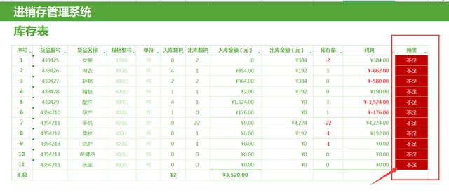 全自動Excel進(jìn)銷存管理系統(tǒng)，含庫存預(yù)警，可自動生成出入庫報(bào)表（庫存表自動進(jìn)銷存表格）