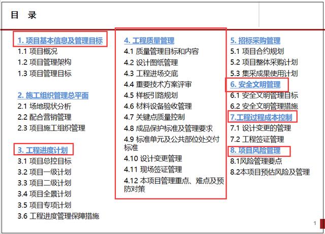 工程管理策劃實(shí)際案例分析，圖文講解詳細(xì)，可作為參考學(xué)習(xí)資料