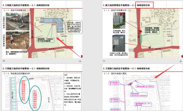 工程管理策劃實(shí)際案例分析，圖文講解詳細(xì)，可作為參考學(xué)習(xí)資料