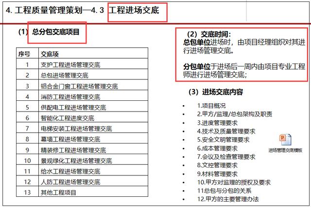 工程管理策劃實(shí)際案例分析，圖文講解詳細(xì)，可作為參考學(xué)習(xí)資料