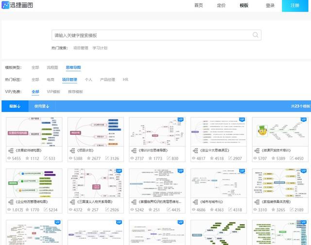 干貨｜項(xiàng)目管理通用思維導(dǎo)圖模板，免費(fèi)送?。?xiàng)目管理 思維導(dǎo)圖）