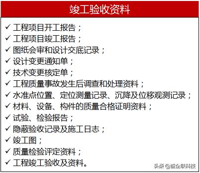 建筑人必看！工程項目全生命周期管理全過程（建設(shè)工程全生命周期管理）