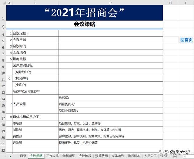 招商會全套執(zhí)行表格流程和工作進度管理，共計12套表格供大家參考