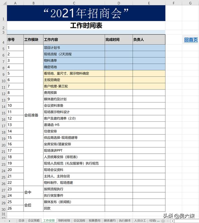 招商會全套執(zhí)行表格流程和工作進度管理，共計12套表格供大家參考