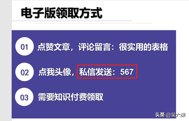 招商會全套執(zhí)行表格流程和工作進度管理，共計12套表格供大家參考