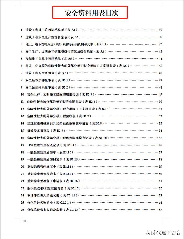 全套工程施工安全管理臺(tái)賬，5.1萬(wàn)字、13項(xiàng)目，種類(lèi)全面表格齊全（工程安全生產(chǎn)臺(tái)賬范本表格）