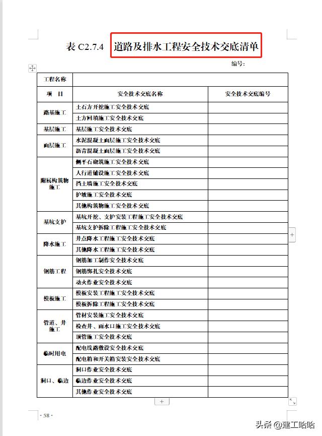 全套工程施工安全管理臺(tái)賬，5.1萬(wàn)字、13項(xiàng)目，種類(lèi)全面表格齊全（工程安全生產(chǎn)臺(tái)賬范本表格）