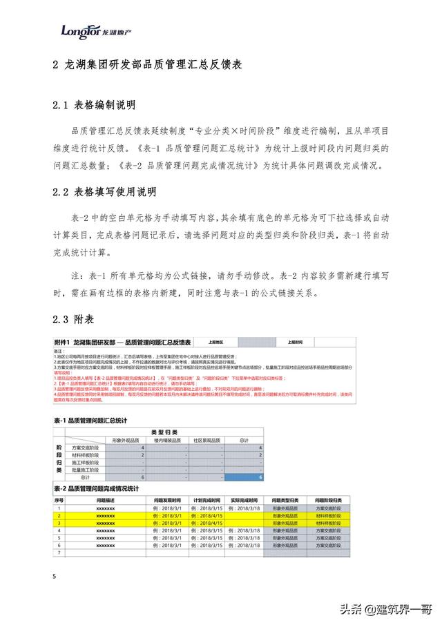 地產(chǎn)集團(tuán)項(xiàng)目品質(zhì)管理手冊（房地產(chǎn)項(xiàng)目質(zhì)量管理體系）