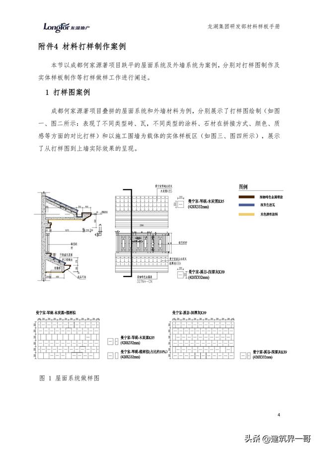 地產(chǎn)集團(tuán)項(xiàng)目品質(zhì)管理手冊（房地產(chǎn)項(xiàng)目質(zhì)量管理體系）