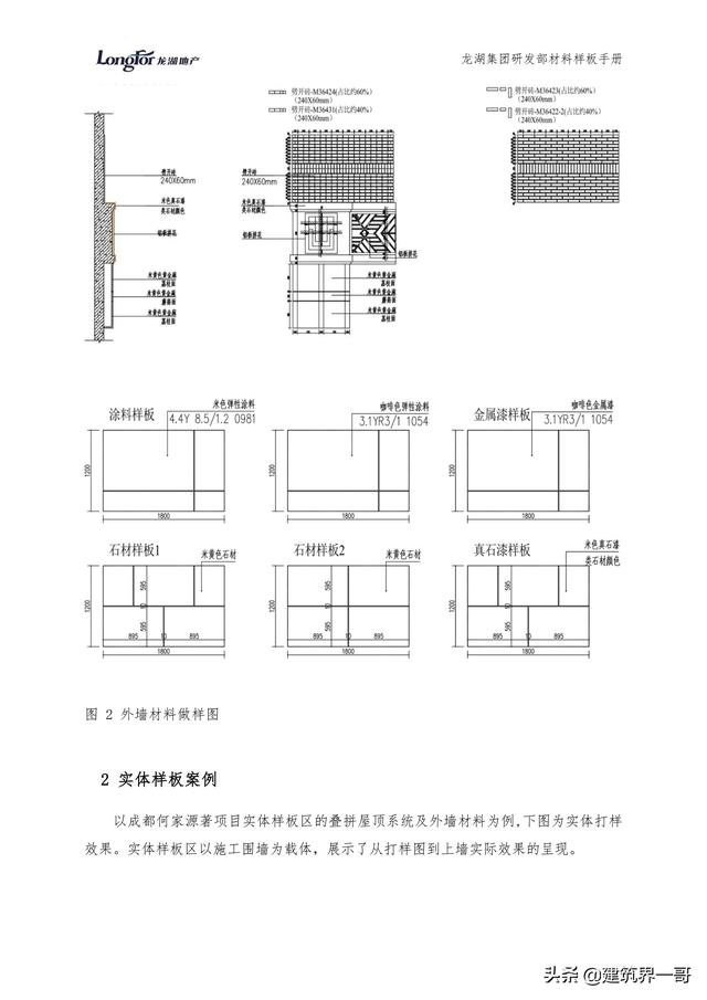 地產(chǎn)集團(tuán)項(xiàng)目品質(zhì)管理手冊（房地產(chǎn)項(xiàng)目質(zhì)量管理體系）