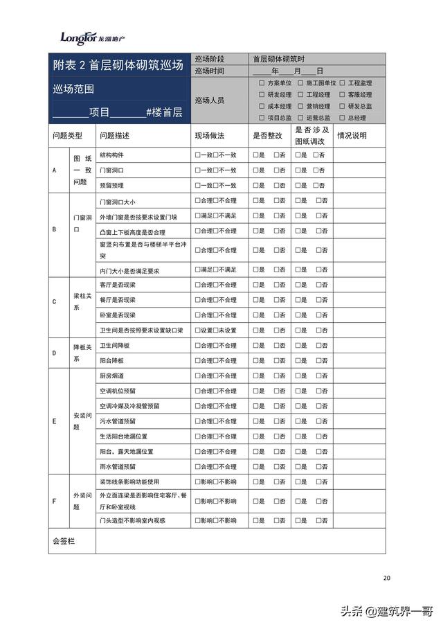 地產(chǎn)集團(tuán)項(xiàng)目品質(zhì)管理手冊（房地產(chǎn)項(xiàng)目質(zhì)量管理體系）