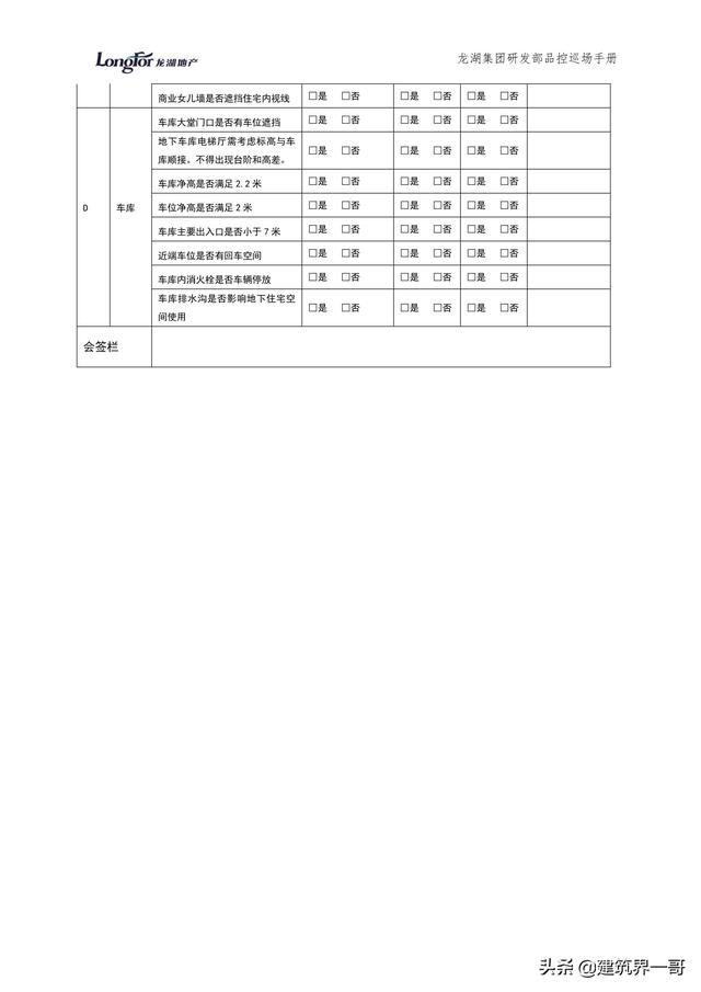 地產(chǎn)集團(tuán)項(xiàng)目品質(zhì)管理手冊（房地產(chǎn)項(xiàng)目質(zhì)量管理體系）