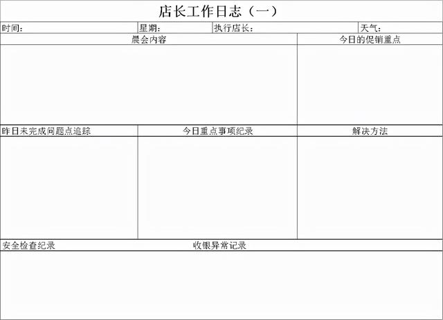 標(biāo)桿｜永輝店長日常工作流程（永輝超市店長日常工作流程）