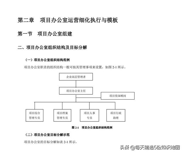 項(xiàng)目管理工作實(shí)用工具箱-表單模板「140頁」（項(xiàng)目管理工具表格）