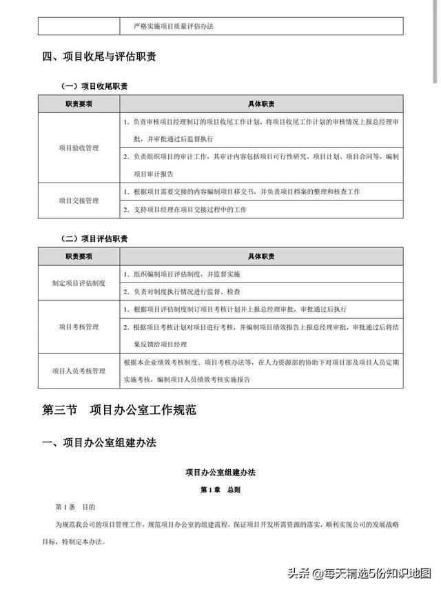 項(xiàng)目管理工作實(shí)用工具箱-表單模板「140頁」（項(xiàng)目管理工具表格）