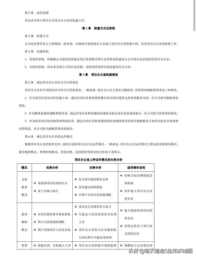 項(xiàng)目管理工作實(shí)用工具箱-表單模板「140頁」（項(xiàng)目管理工具表格）