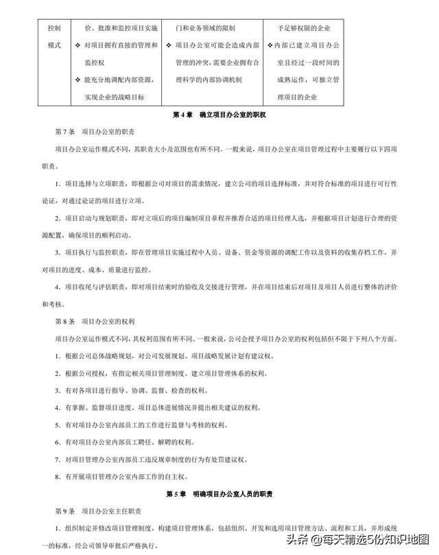 項(xiàng)目管理工作實(shí)用工具箱-表單模板「140頁」（項(xiàng)目管理工具表格）