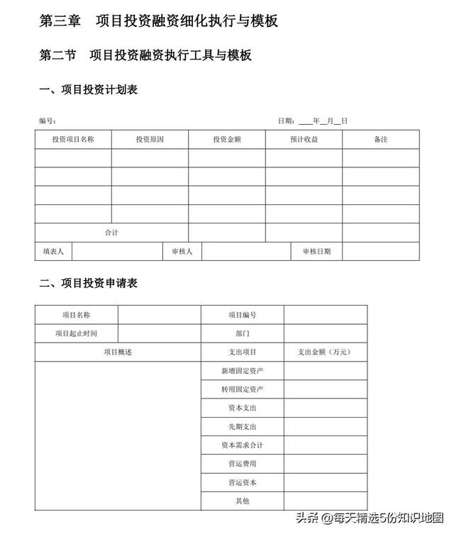 項(xiàng)目管理工作實(shí)用工具箱-表單模板「140頁」（項(xiàng)目管理工具表格）