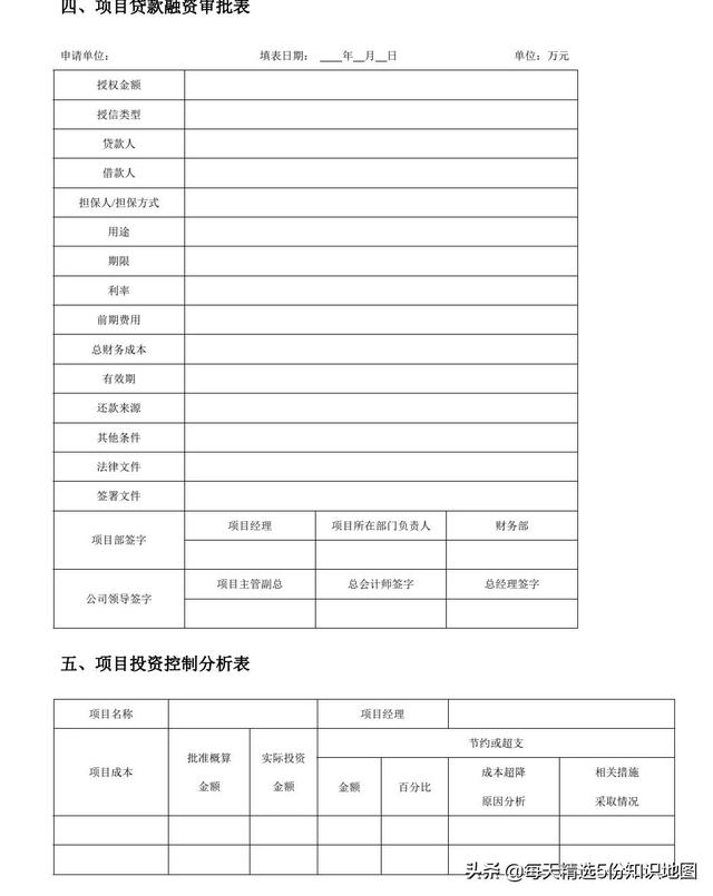 項(xiàng)目管理工作實(shí)用工具箱-表單模板「140頁」（項(xiàng)目管理工具表格）