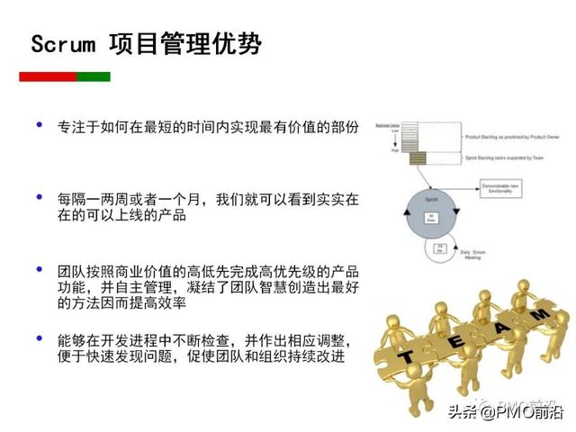 Scrum 敏捷項目管理精華PPT（Scrum敏捷項目管理）