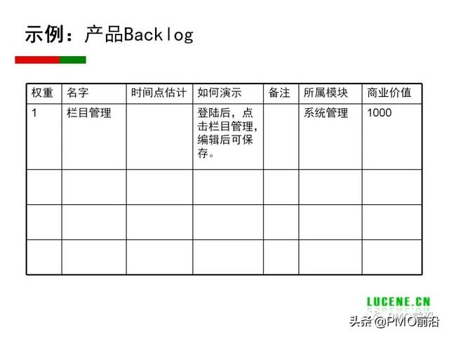 Scrum 敏捷項目管理精華PPT（Scrum敏捷項目管理）