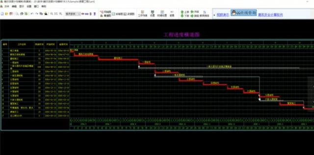 022年國內外好用的10大甘特圖軟件（團隊使用）（哪個軟件可以做甘特圖）"