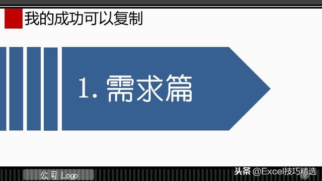 3頁的IT項目管理規(guī)范培訓(xùn)PPT，都是項目管理的成功經(jīng)驗總結(jié)?。↖T項目管理ppt）"