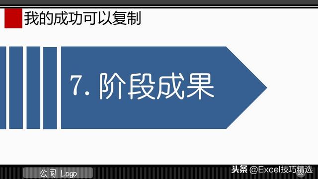 3頁的IT項目管理規(guī)范培訓(xùn)PPT，都是項目管理的成功經(jīng)驗總結(jié)！（IT項目管理ppt）"