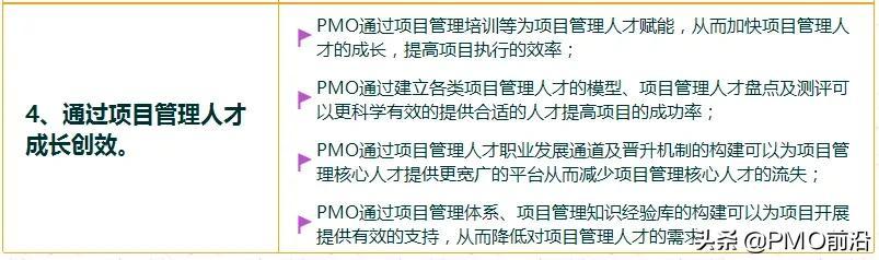 一圖搞懂PMO-u0026項目管理為組織帶來的真正價值