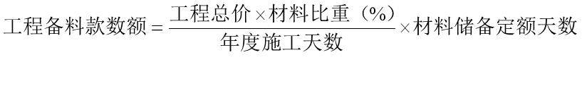 比較全面的建筑工程合同管理講解，看完絕對漲知識?。\談建筑工程合同管理）